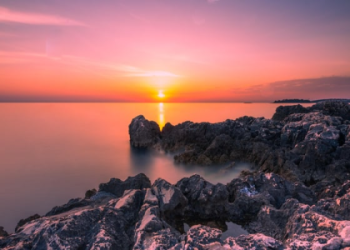 shutter speed for landscape