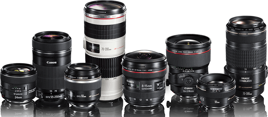 Exploring the Key Features and Types of Camera Lenses