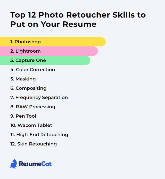 Essential Skills for File Format Conversion in Photography Editing