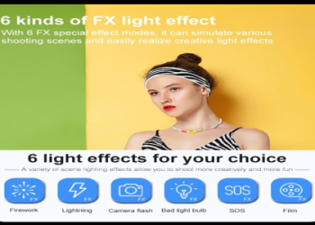 The relationship between the power of photographic lights and shooting effects