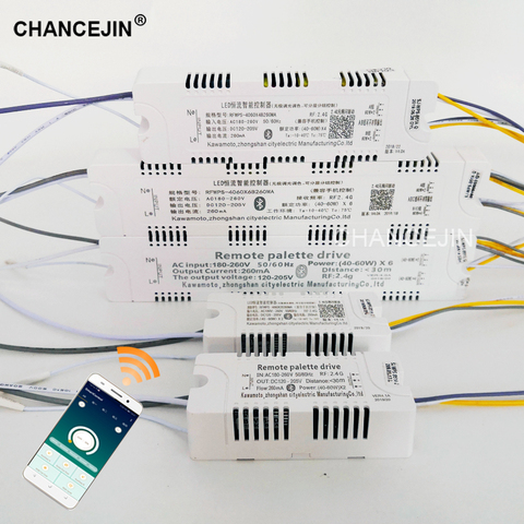 How Remote Control Transforms Photographic Lighting Control